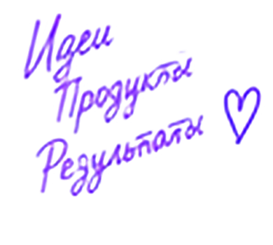 Идеи. Продукты. Результаты